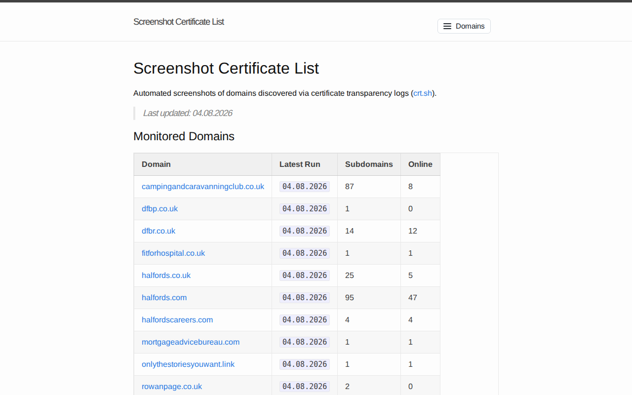 screenshots.dfbr.co.uk