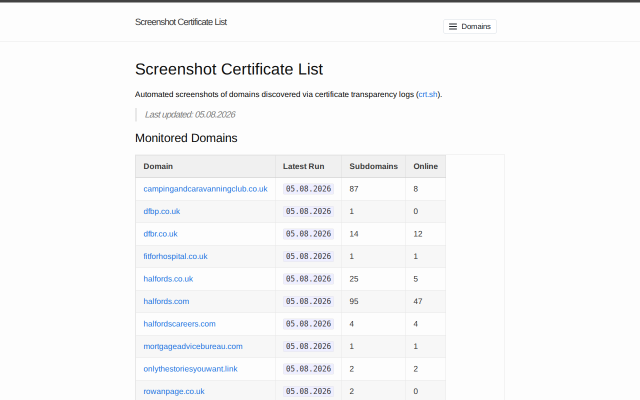 screenshots.dfbr.co.uk