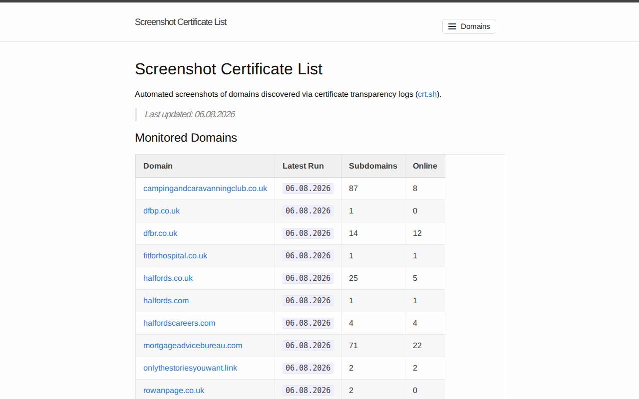 screenshots.dfbr.co.uk