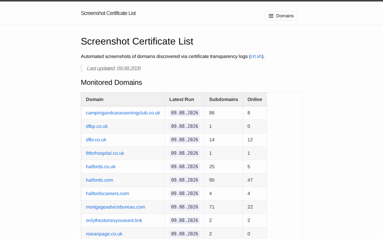 screenshots.dfbr.co.uk