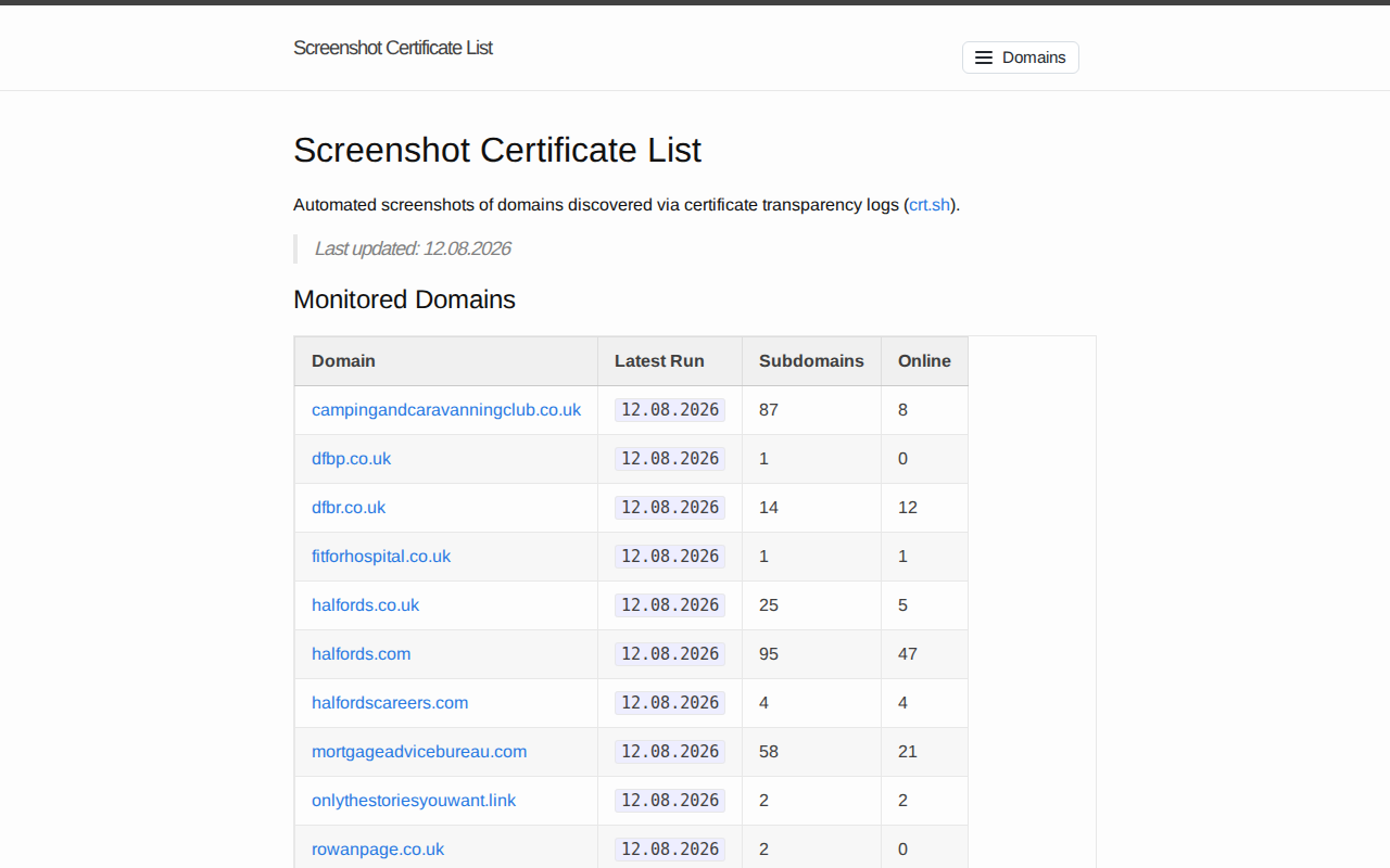 screenshots.dfbr.co.uk