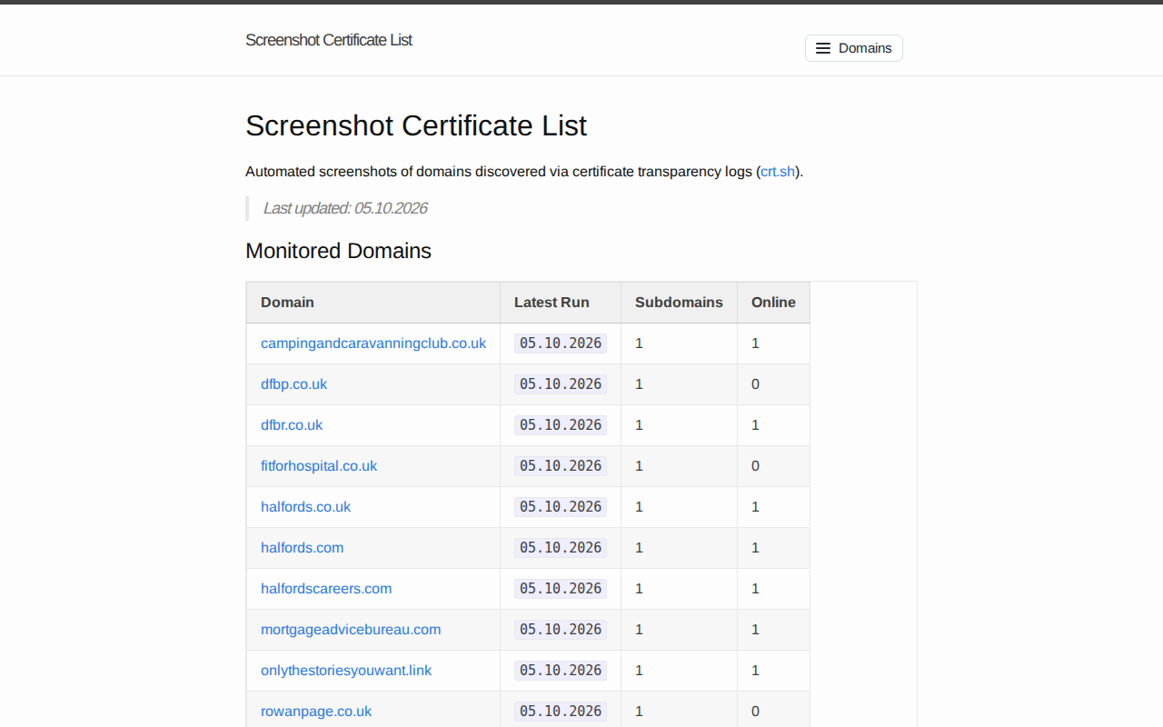 screenshots.dfbr.co.uk