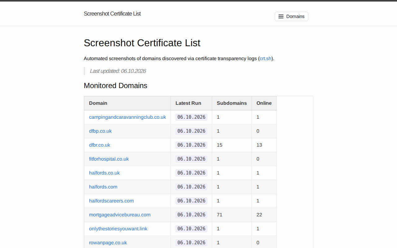 screenshots.dfbr.co.uk